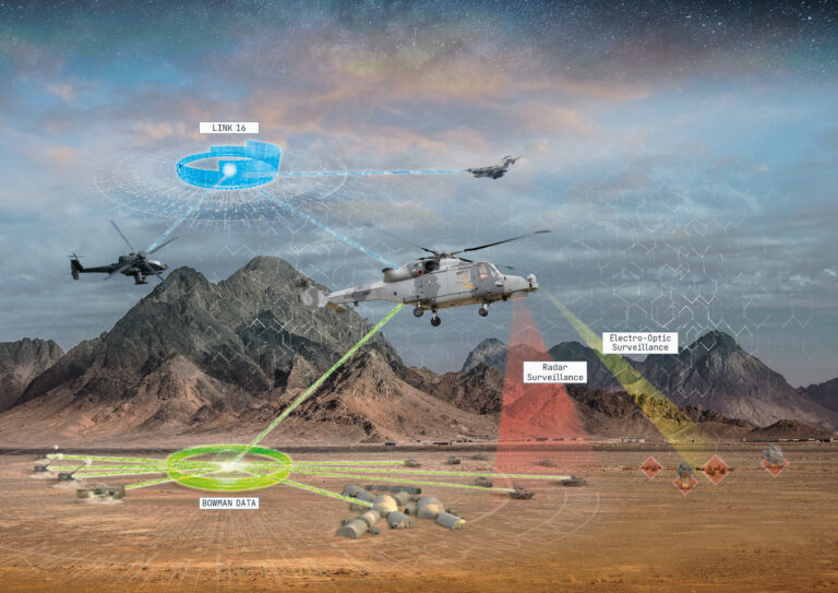 British Army, Navy Test Tactical Data Link on Wildcat Helicopter