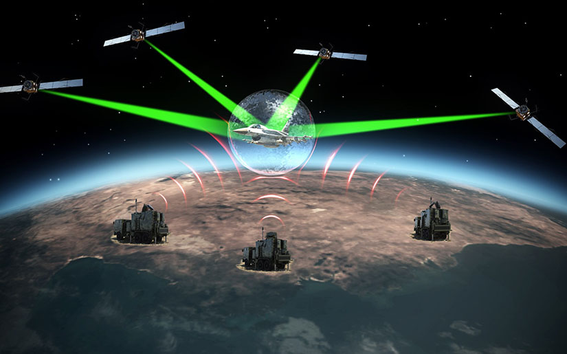 ADA - GNSS Anti-Jamming System