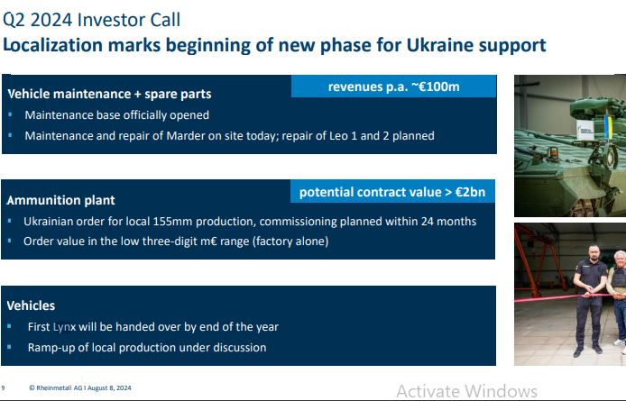 Rheinmetall 2024 quarter 1 financial report