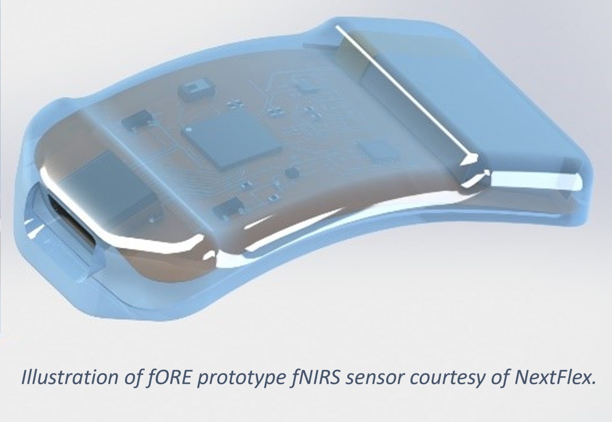 fNIRS sensor