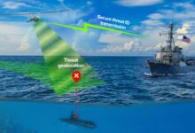 MAGNETO detects and classifies magnetic signature of an underwater vessel.