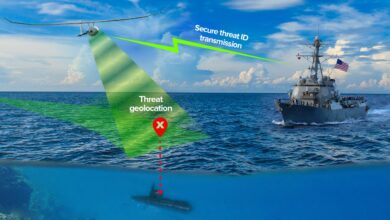 MAGNETO detects and classifies magnetic signature of an underwater vessel.