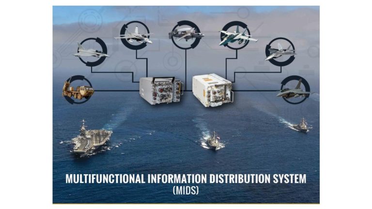 Inside Link 16: How the US and Allies Share Real-Time Battle Data