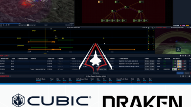 Cubic and Draken enters into an agreement to boost training.