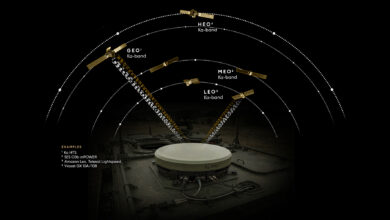 Hydra platform.