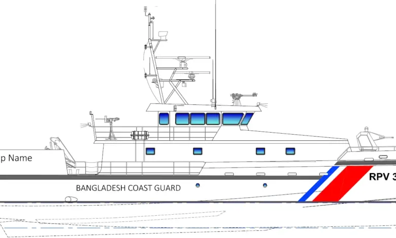 Rendering of the Bangladesh Coast Guard's future Riverine Patrol Vessel