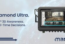 Maris-Tech’s Diamond Ultra platform provides 360° 3D situational awareness and real-time video processing for defense applications. Image: Maris-Tech